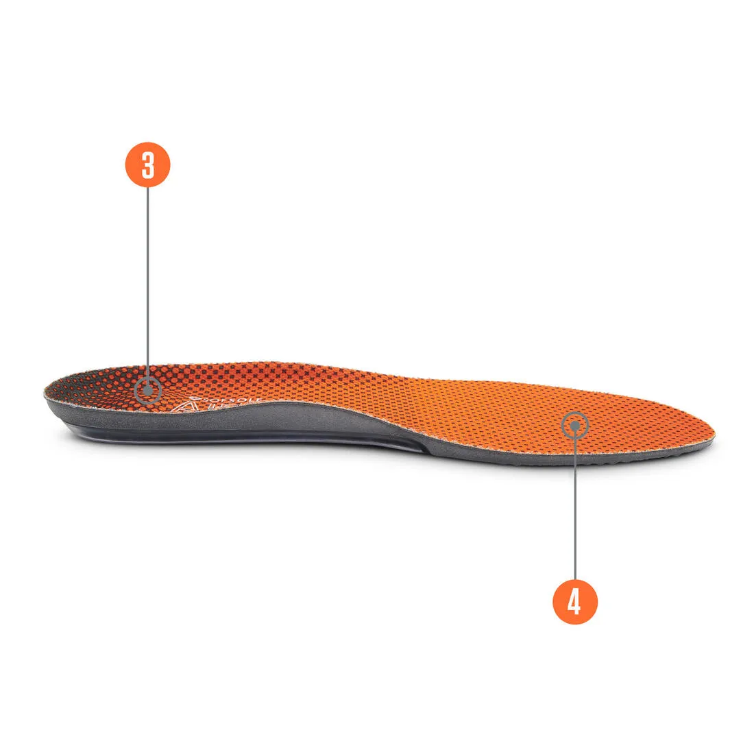 AIRR SOFSOLE cushioning insole