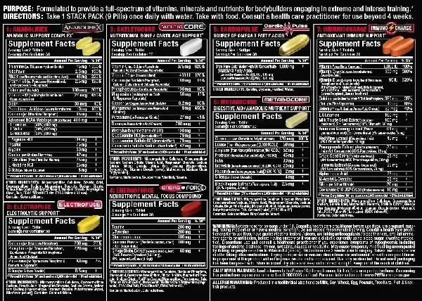 Allmax Nutrition VitaStack, 30 packs