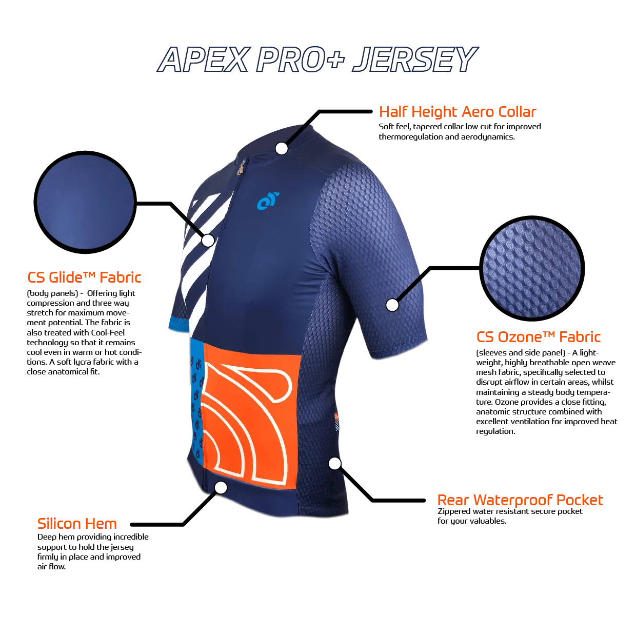 Apex  PRO Short Sleeve Jersey