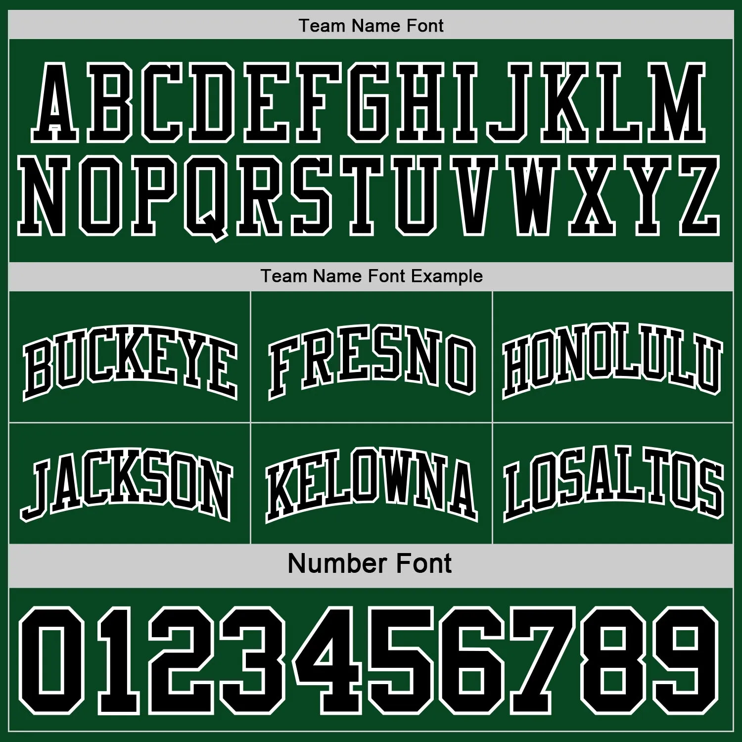 Custom Reversible Black Green-White Double Side Authentic Basketball Jersey
