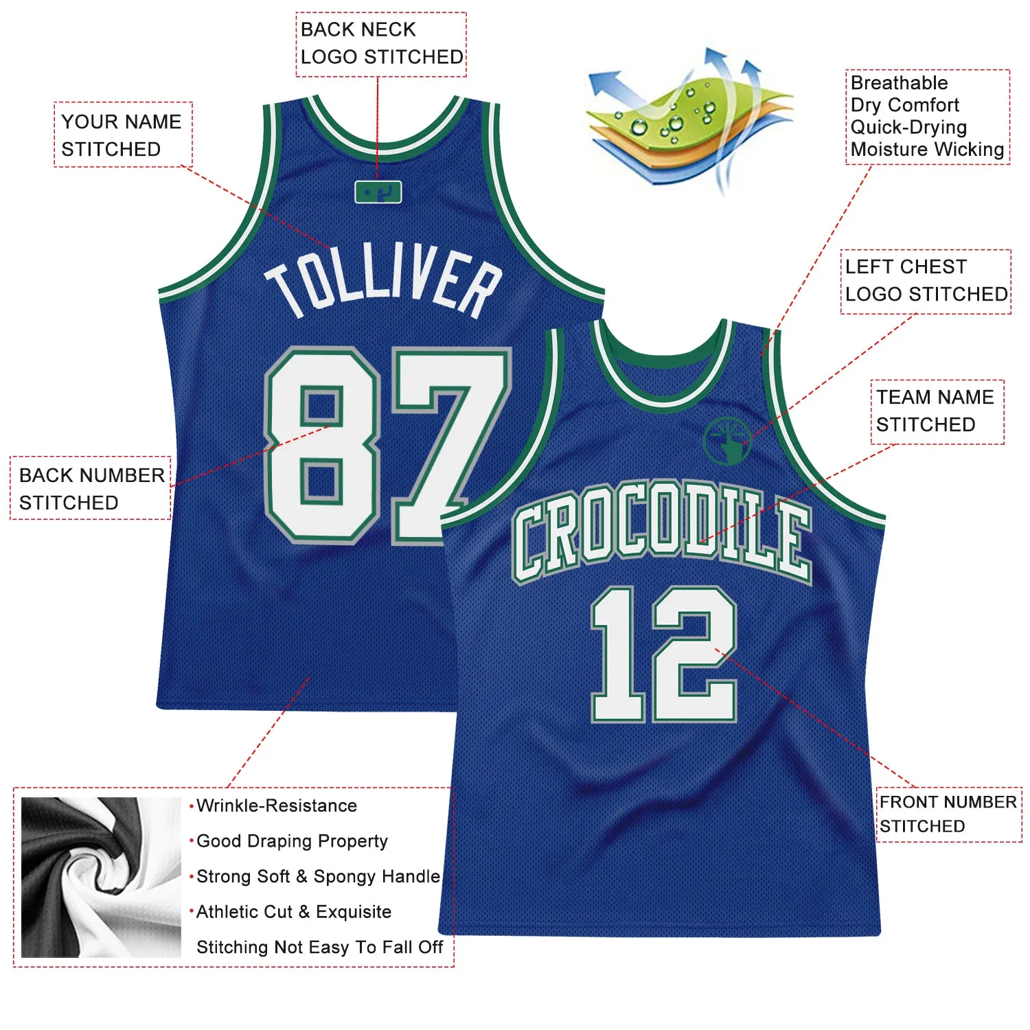 Custom Royal White-Kelly Green Authentic Throwback Basketball Jersey
