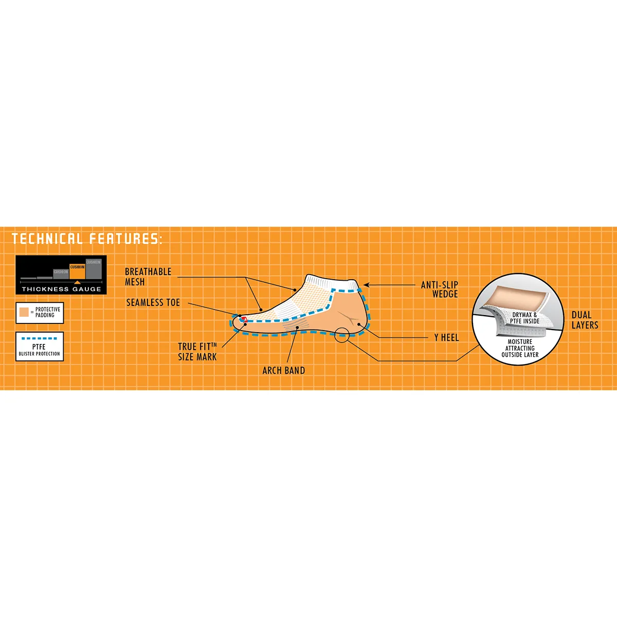 Drymax Sage Extra Protection Running Mini Crew Socks