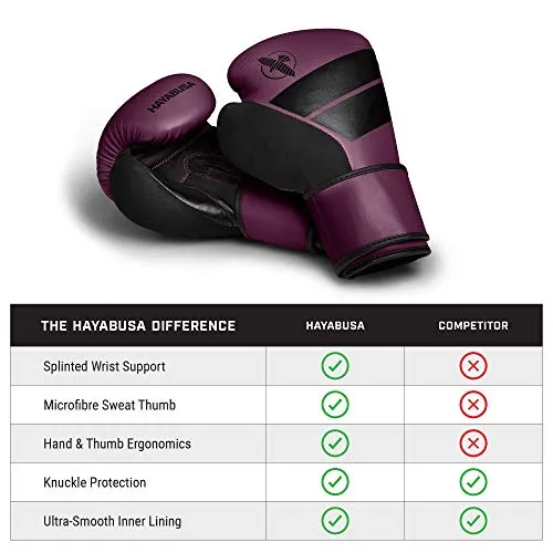 Hayabusa S4 Boxing Gloves & Hand Wraps Kit - Wine, 10oz