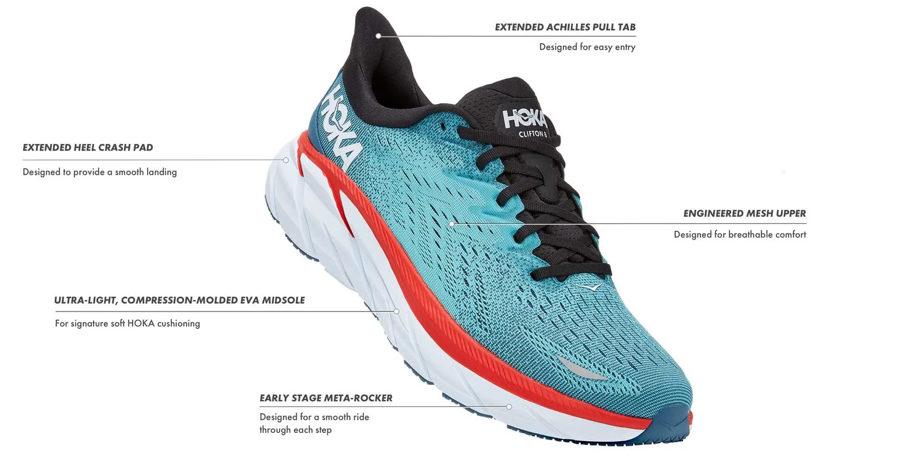 HOKA Clifton 8 - Road Shoe - Men's