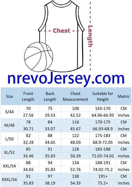 Men 5 Nicolas Batum Jersey Blue Charlotte Hornets Jersey Fanatics