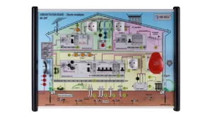 Metrel MA2067 Full LV Installation Demonstration Board