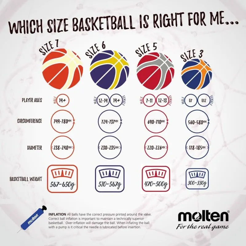 Molten BGR Basketball - Green/Black