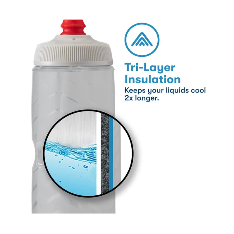 Ánfora POLAR BOTTLE Insulated Dawn to Dusk / Color Cobalt Sky Blue