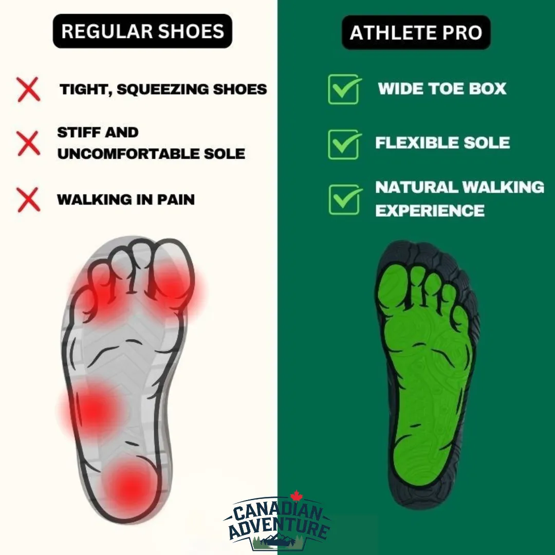 OpenStride™ Optimal Health & Traction(Unisex)
