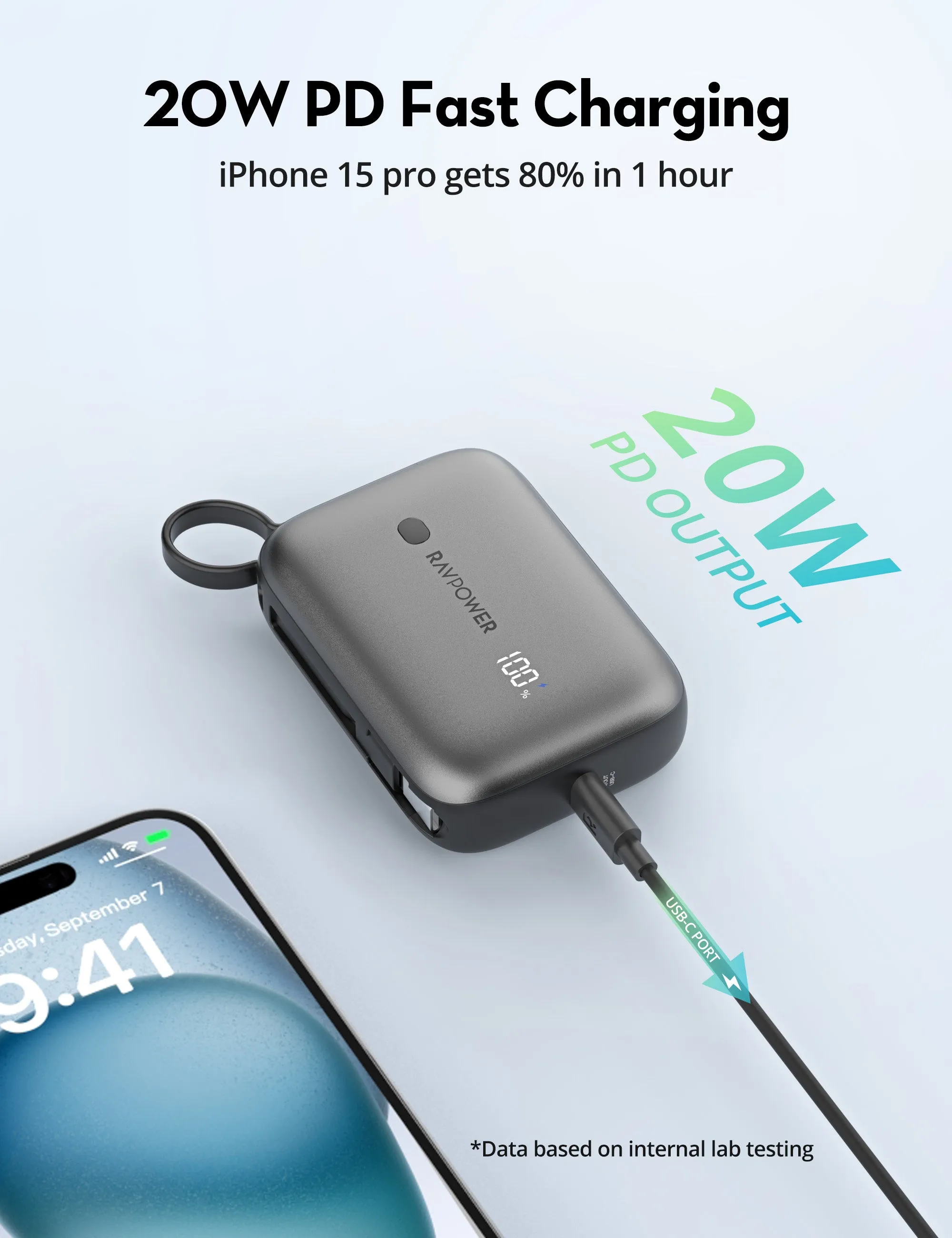 RAVPower RP-PB1224 PD20W 10000mAh 3-Port Power Bank