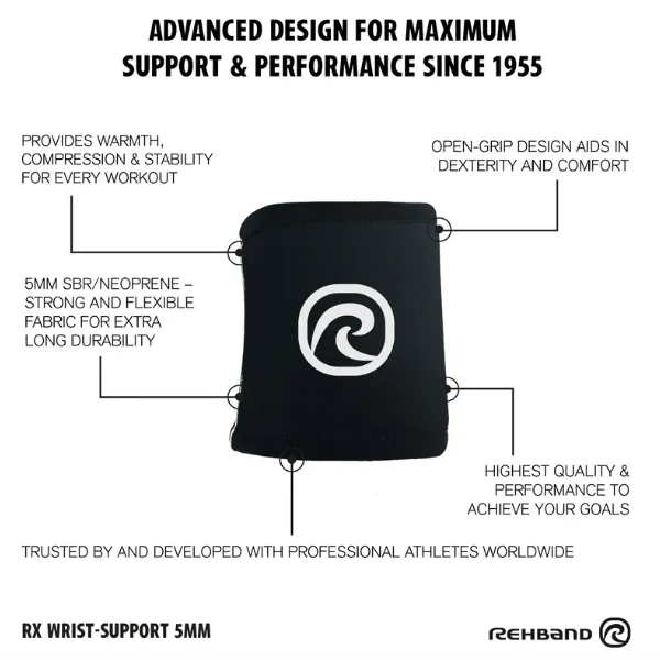 Rehband RX Wrist Support 5mm