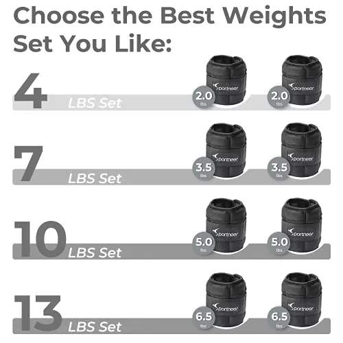 Sportneer Men, Women and Kids Adjustable Ankle Weights Wrist Straps Ideal for Fitness, Walking, Running, Jogging, Exercise, Gym, Workout (0.23-0.9Kg for Each) -2 Pack