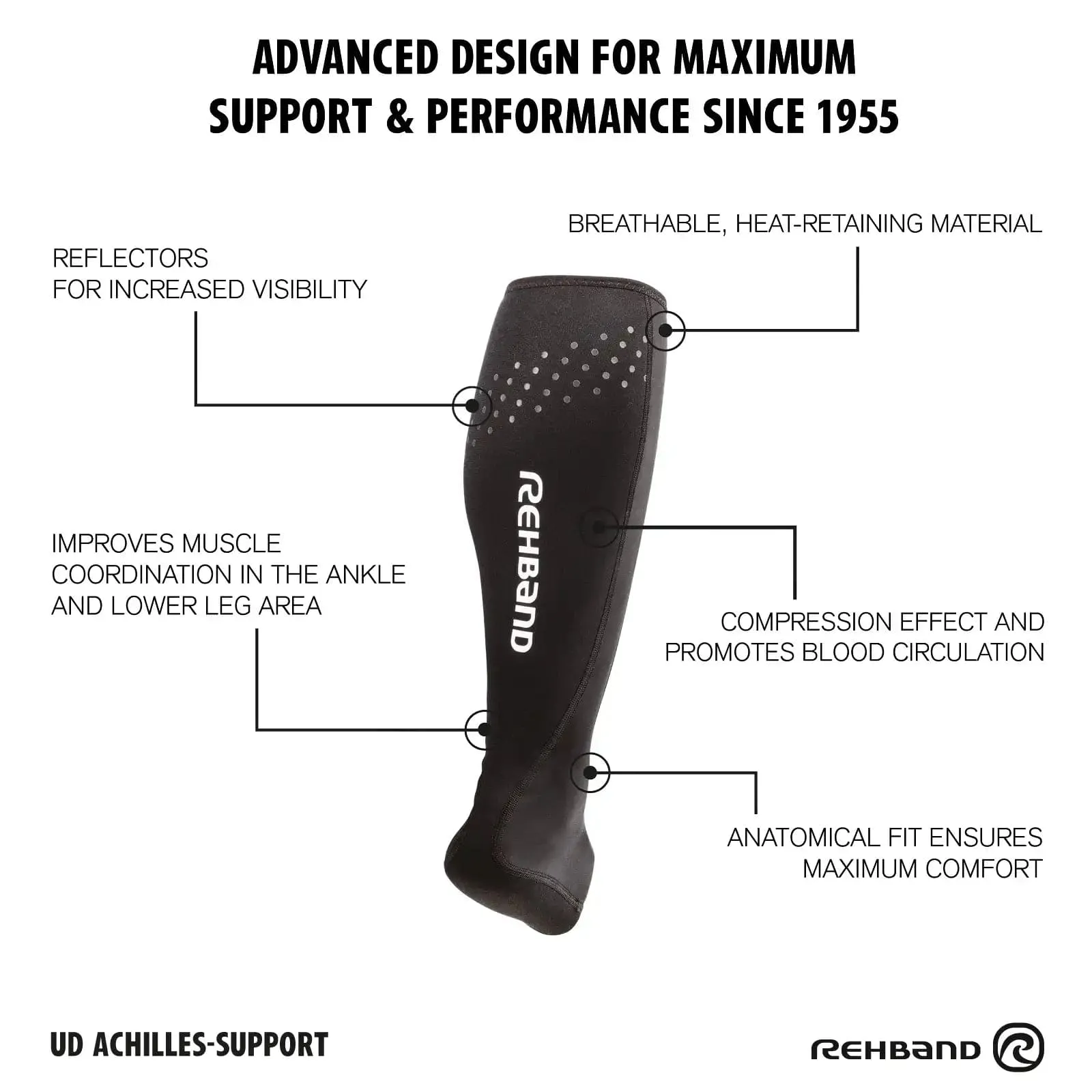 UD Achilles Support 1.5 mm