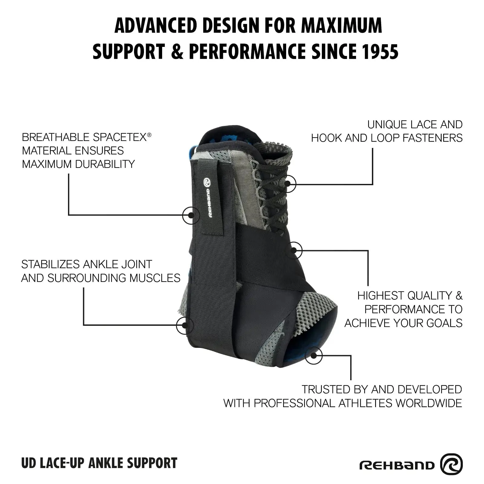 UD Lace-Up Ankle Support
