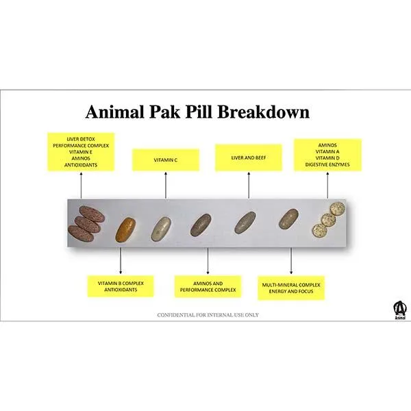 Universal Animal Pak, 44 Packs!