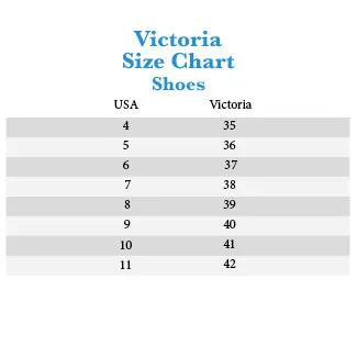 Victoria -Seul Efecto